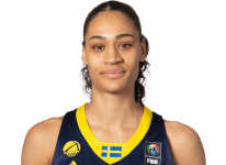https://img.833zhiboos.com.cn/img/basketball/player/e782235613933e761a2e24a66d7a5dc6.png