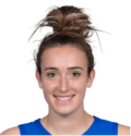 https://img.833zhiboos.com.cn/img/basketball/player/e7fe6410ac64c18f9bcf019912cbc0fe.png