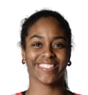 https://img.833zhiboos.com.cn/img/basketball/player/f487d68bf96ead18c2eeed95ed3f6697.png
