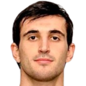 https://img.833zhiboos.com.cn/img/basketball/player/f5aad18442958d3d7d48bf0a16e23138.png