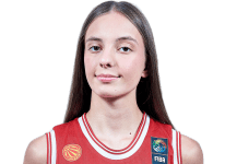 https://img.833zhiboos.com.cn/img/basketball/player/f6d60963407dfbe251350f6c32ee1fa4.png