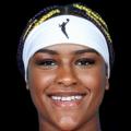 https://img.833zhiboos.com.cn/img/basketball/player/f9e33bba12c957b5b5590b1f87576ac7.png