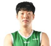 https://img.833zhiboos.com.cn/img/basketball/player/fb0abfefa6eb772de53067536b5b4b6f.png