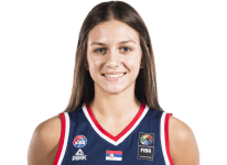 https://img.833zhiboos.com.cn/img/basketball/player/fb98a44f61f78a0b7f46cae923eaa1d0.png