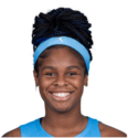 https://img.833zhiboos.com.cn/img/basketball/player/fcc1a54ffc9858317441affc4375e923.png