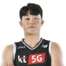 https://img.833zhiboos.com.cn/img/basketball/player/fd944e1da140869decd40107e641f535.png