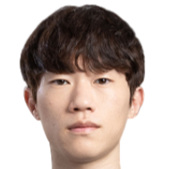 https://img.833zhiboos.com.cn/img/football/player/00090492483ba384d9b03ac0a3ef20a7.png