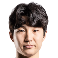 https://img.833zhiboos.com.cn/img/football/player/0450a3c311991720fa5f0f5b4cd4493f.png