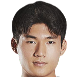 https://img.833zhiboos.com.cn/img/football/player/05d6fdef9414349c5301765f5acaad30.png