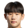 https://img.833zhiboos.com.cn/img/football/player/05db66d6fa3ce693796ce4fd83e95673.png