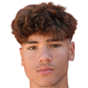 https://img.833zhiboos.com.cn/img/football/player/06020a8cb7d2a84cb12302d3fad902bd.png