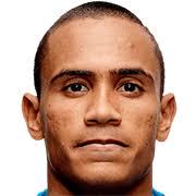 https://img.833zhiboos.com.cn/img/football/player/073f6f17c56045bd2dd6b958a8c88a4c.jpg