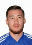 https://img.833zhiboos.com.cn/img/football/player/0981cfe9c8636c41f304642707c039f6.jpg