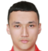 https://img.833zhiboos.com.cn/img/football/player/0a9fbc1849ecddafd43c91281cbcd061.png