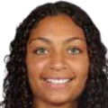 https://img.833zhiboos.com.cn/img/football/player/0aa4850c3eaf578ef0fa1320f9681da1.png