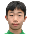 https://img.833zhiboos.com.cn/img/football/player/0ab01071c8737d74f6a3db2c20d9af35.png