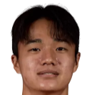 https://img.833zhiboos.com.cn/img/football/player/0dacb037b200881ddcfcdc63980a5055.png