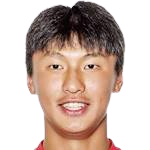https://img.833zhiboos.com.cn/img/football/player/0dbac8c6050b793d226da437c08999a0.png