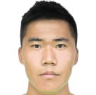 https://img.833zhiboos.com.cn/img/football/player/0df0e88dd610c51054636ff1cb07888c.png