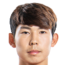 https://img.833zhiboos.com.cn/img/football/player/0ea05bce259e2ef9894bcb9b3e0f2f17.png