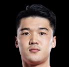 https://img.833zhiboos.com.cn/img/football/player/101ca5b5122951c006b820a56d619a08.png