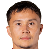 https://img.833zhiboos.com.cn/img/football/player/10275059d479f293bea8c625723d3b4d.png