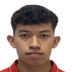 https://img.833zhiboos.com.cn/img/football/player/1159571f4bbd485df23a26586fb1f885.png