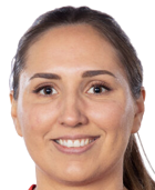 https://img.833zhiboos.com.cn/img/football/player/171d14e621eb3b8af89396c957548b97.png