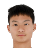 https://img.833zhiboos.com.cn/img/football/player/1c7eab37e0229e6009a647d7180494ef.png