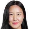 https://img.833zhiboos.com.cn/img/football/player/1fab2bde8437155a133b6f157afc3d2f.png