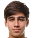 https://img.833zhiboos.com.cn/img/football/player/20b095a6d55c7498846f926d43547c77.png