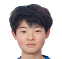 https://img.833zhiboos.com.cn/img/football/player/20d43894028023eb9d6128e2365cd9f1.png