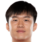 https://img.833zhiboos.com.cn/img/football/player/21532dbc421702bfdbeaed79e0b595b6.png