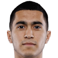 https://img.833zhiboos.com.cn/img/football/player/21ab109f8465643825362e5d6c8b0760.png