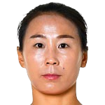 https://img.833zhiboos.com.cn/img/football/player/22789b0c1367670c0e3fafce79bbd719.png