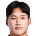 https://img.833zhiboos.com.cn/img/football/player/26f6ba82d6f5bae283a2df681b7a7a68.png