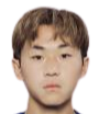 https://img.833zhiboos.com.cn/img/football/player/27a01ca03549c4db9b818b463eece2c1.png