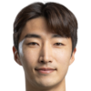 https://img.833zhiboos.com.cn/img/football/player/27be415eb3a1c4062fda36609fa17878.png