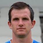 https://img.833zhiboos.com.cn/img/football/player/28279ff7af9e03760f5a98ad9e548c93.png