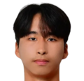 https://img.833zhiboos.com.cn/img/football/player/282b6a3a2fdff1906b784c74e0227465.png