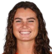https://img.833zhiboos.com.cn/img/football/player/28888d5c53fba700aca0c52384befca6.png