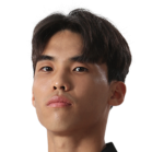 https://img.833zhiboos.com.cn/img/football/player/2c8b097e656a92204661c7700aee7a1a.png
