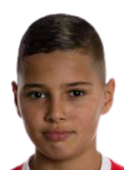 https://img.833zhiboos.com.cn/img/football/player/2f71ad0f0a760a7d8a0b5c1a42801d06.png