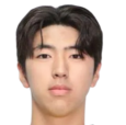 https://img.833zhiboos.com.cn/img/football/player/2fc5b89fc094695c43f5e221d644528f.png