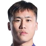 https://img.833zhiboos.com.cn/img/football/player/2fcf8ca479c835d3c7bd8b873d25afe9.png