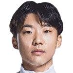 https://img.833zhiboos.com.cn/img/football/player/33d867c29aff87b9a9bca3c79c17737f.png