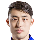 https://img.833zhiboos.com.cn/img/football/player/34cb3c0a615525e756044c1d725c7c16.png