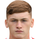 https://img.833zhiboos.com.cn/img/football/player/354981c8620400edabdf0419b8ad2b73.png