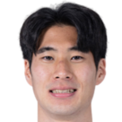 https://img.833zhiboos.com.cn/img/football/player/35a32d70a7e6e59d95fa633d904466d9.png