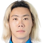 https://img.833zhiboos.com.cn/img/football/player/35ca208168d1aef4b6f9526046c55dfb.png